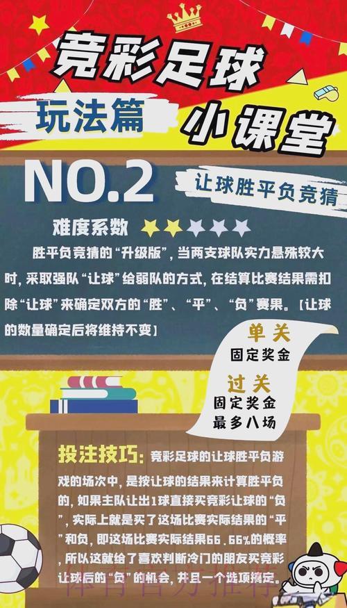 世界杯竞猜全攻略：投注策略与实用技巧详解