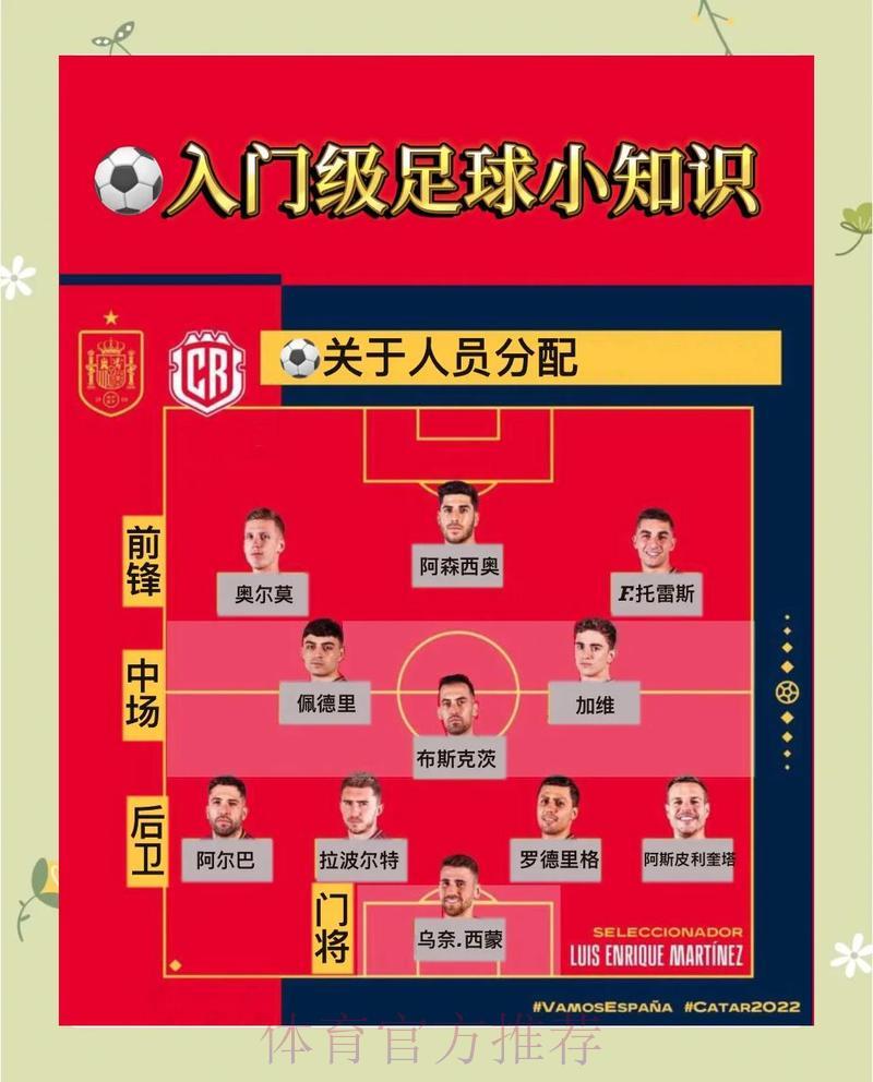 足球世界杯竞猜平台入门教程与实用技巧 足球世界杯竞猜平台入门教程与实用技巧